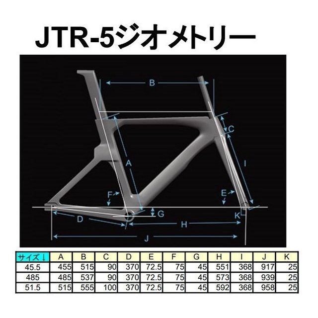 ☆ 新型レーシングピストフレーム JTR-4 発売開始 ☆: mekaanikko／取り扱い商品情報